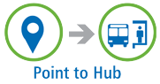 Runner point to hub icon